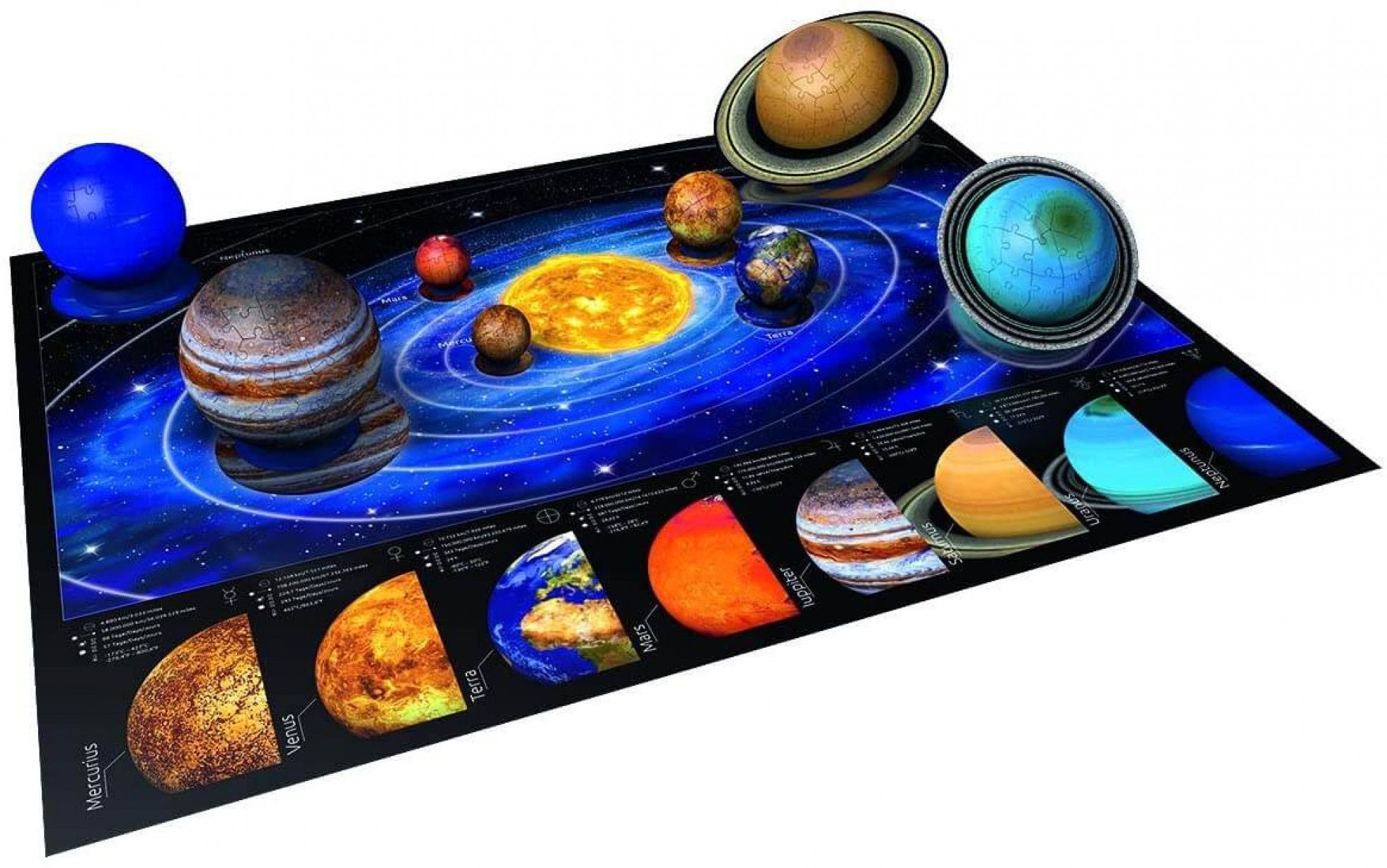 Puzzle 3D Sistemul Solar cu 522 piese - Ravensburger 7