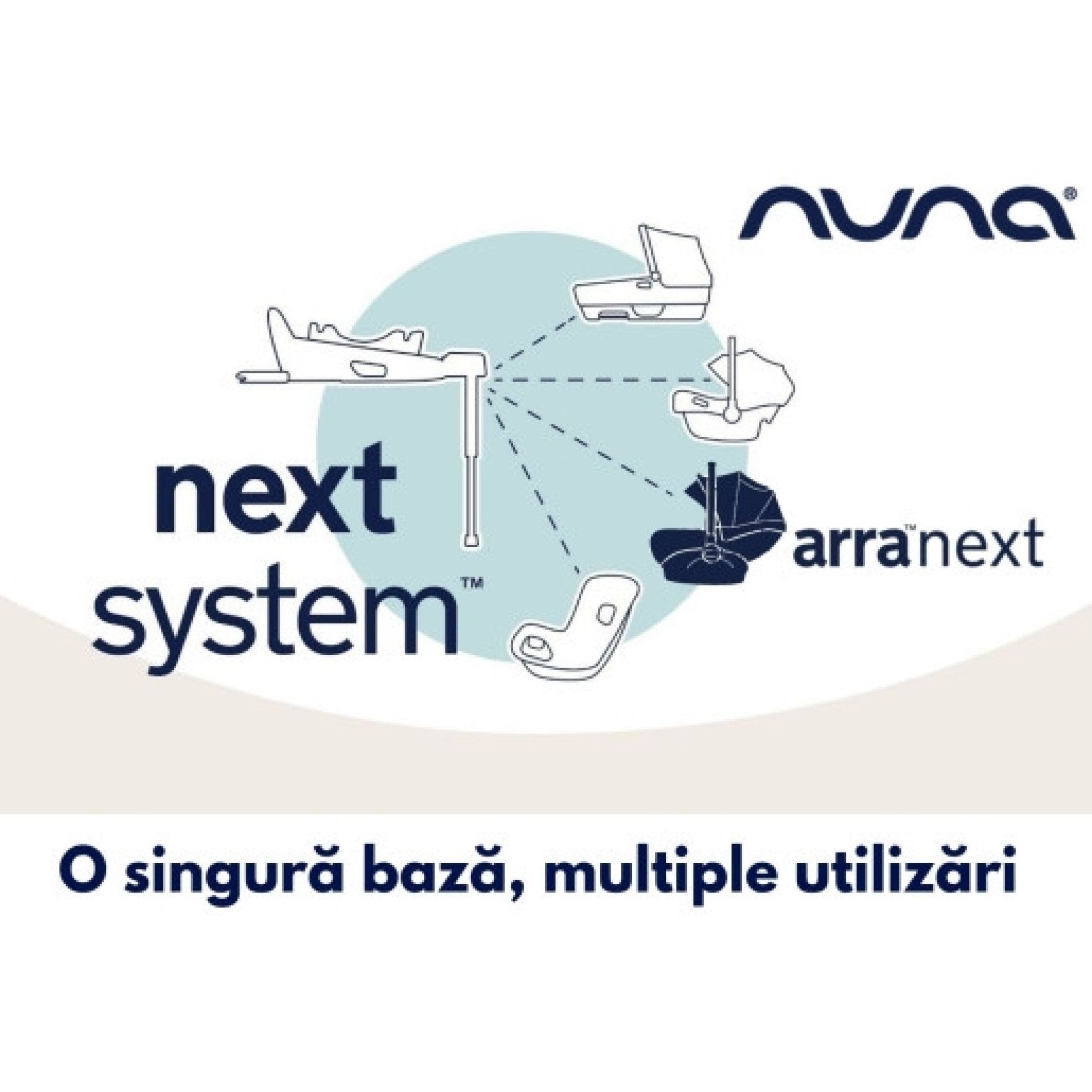 Scoica auto i-Size ARRA Next Hazelwood - Nuna 7