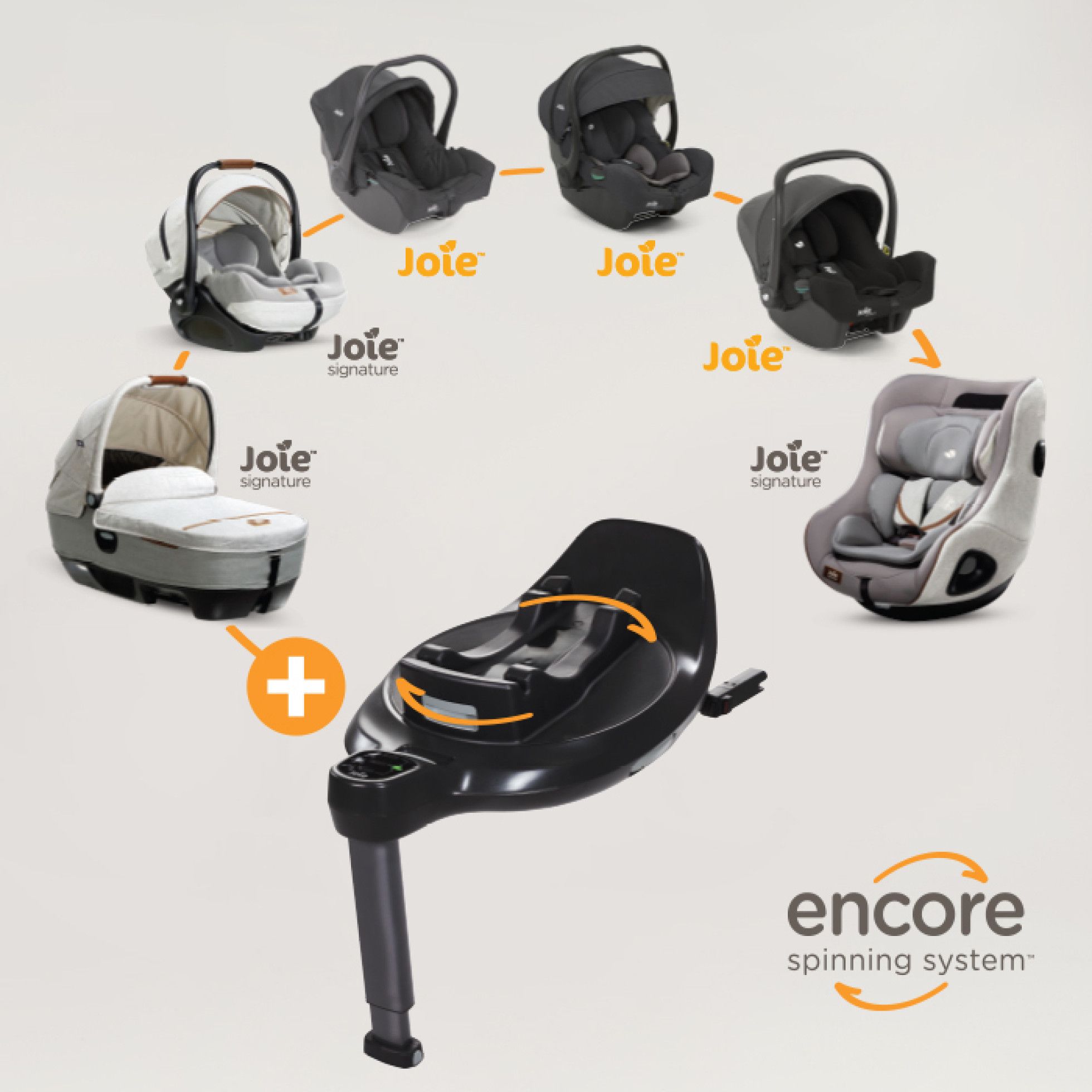 Baza i-Size i-Base Encore pentru Calmi, i-Level Recline, i-Harbour, i-Juva, i-Gemm si i-Snug - Joie 7